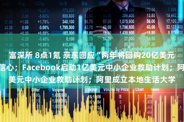 富深所 8点1氪 京东回应“两年将回购20亿美元股份”：对业绩保持信心；Facebook启动1亿美元中小企业救助计划；阿里成立本地生活大学